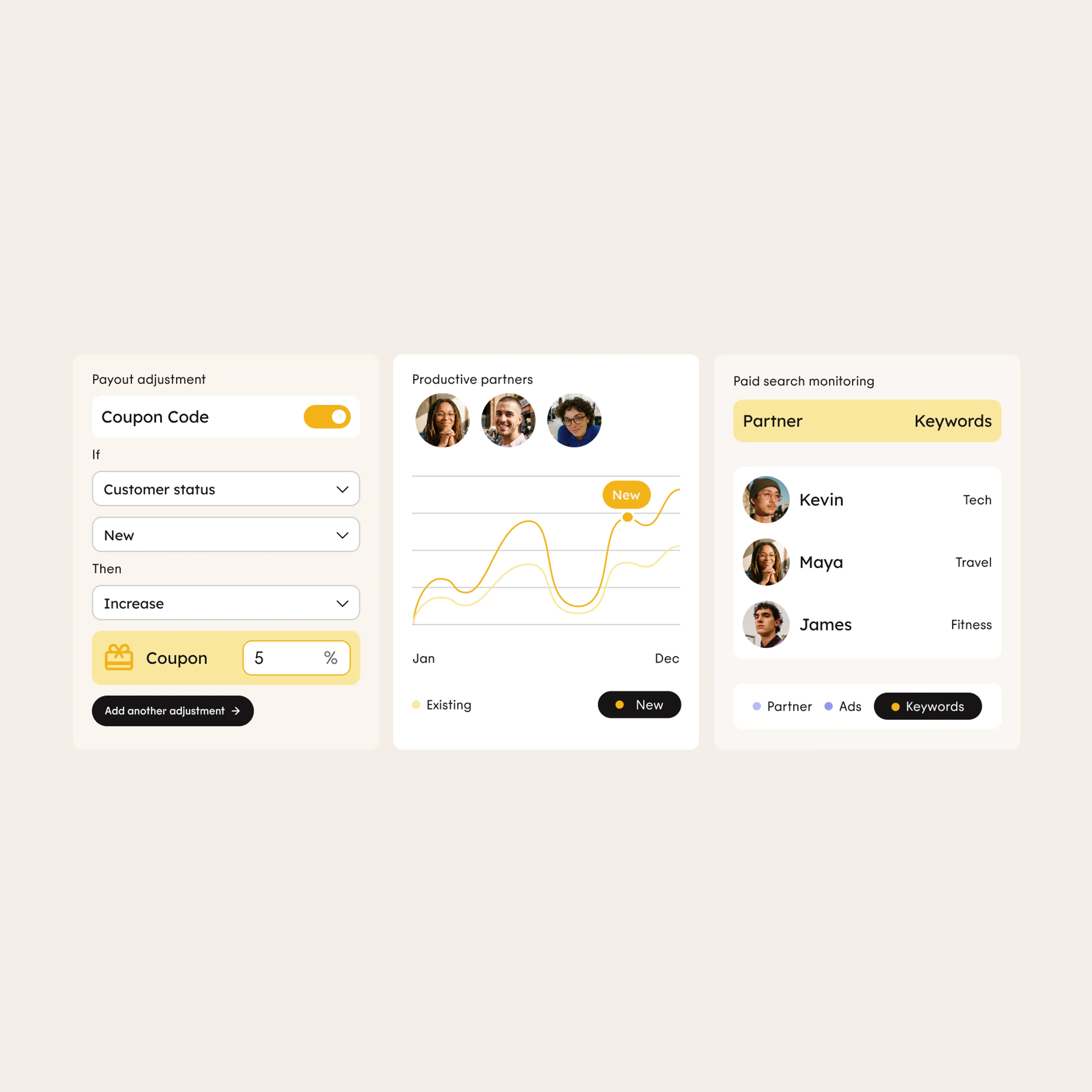 Three dashboard-style cards showing coupon adjustments, a line graph of partner growth, and a list of partners with related keywords. The design uses yellow and black accents with minimalist icons and profile images.