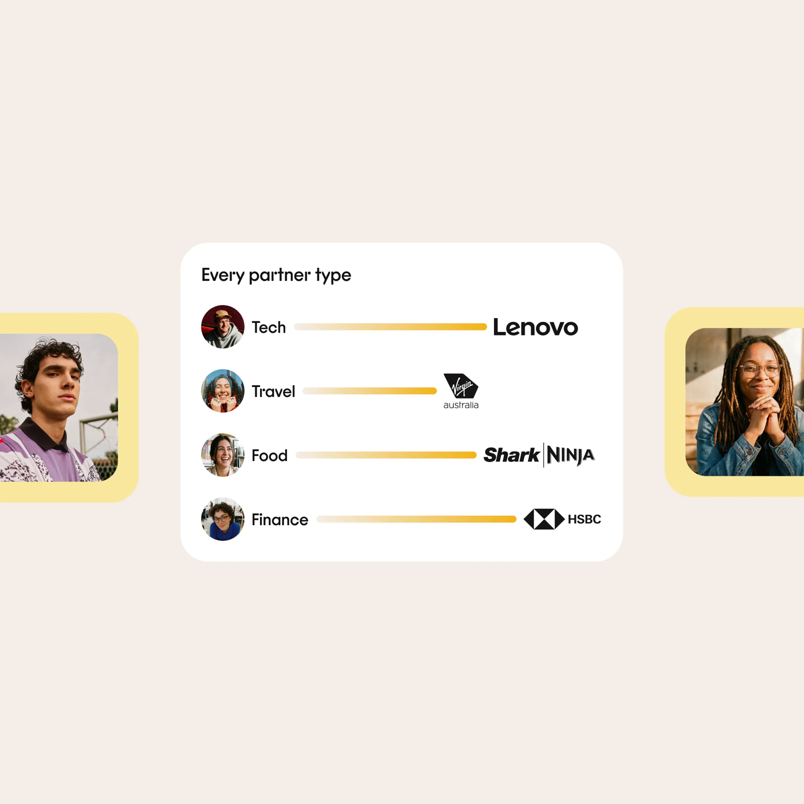 A chart shows partner types: Tech (Lenovo), Travel (Australia), Food (Shark Ninja), and Finance (HSBC). On either side are photos of a man outdoors and a woman indoors with a cup, both in yellow frames.