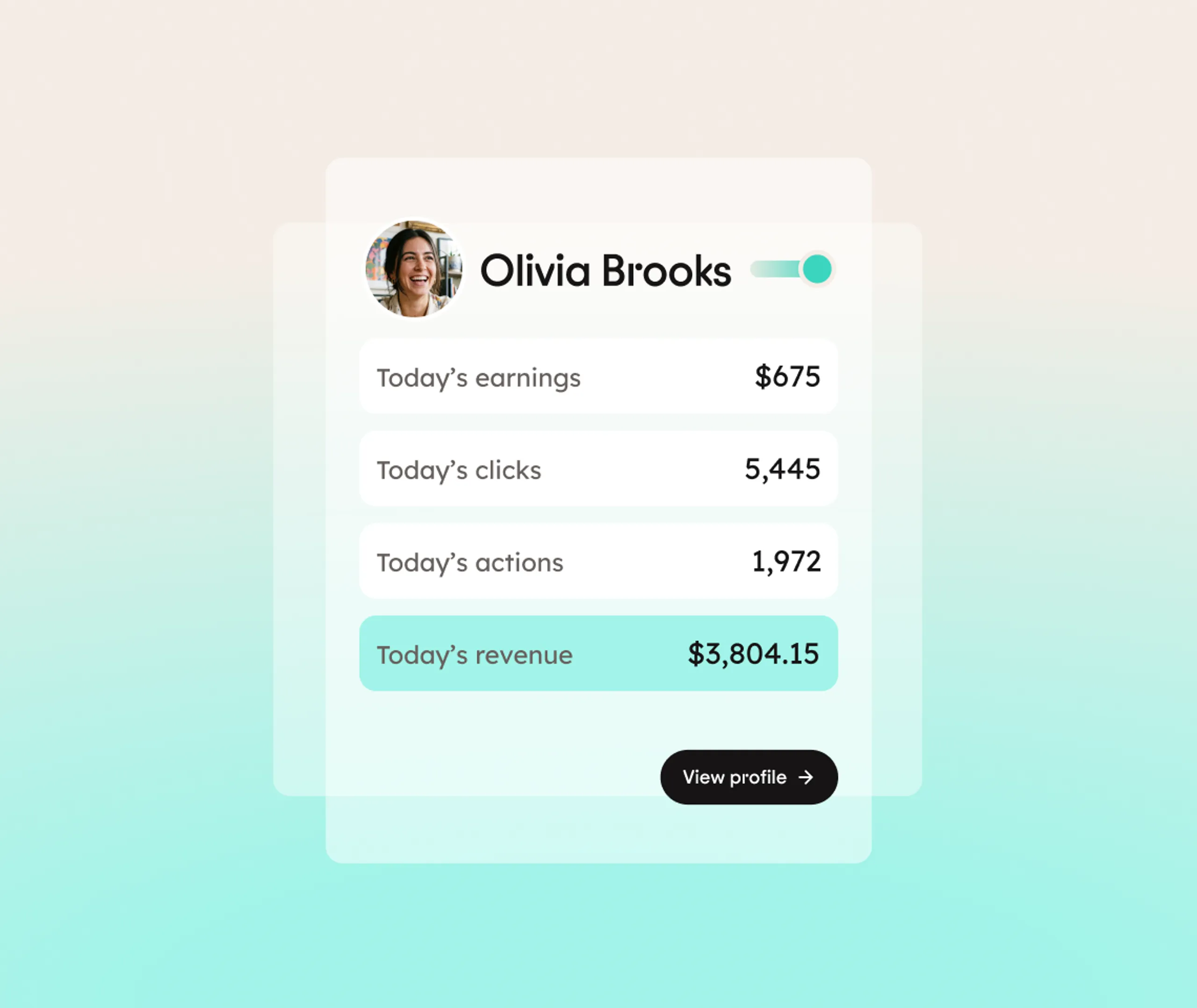 Dashboard card for Olivia Brooks showing todays earnings ($675), clicks (5,445), actions (1,972), and revenue ($3,804.15), with a profile photo and a View profile button.