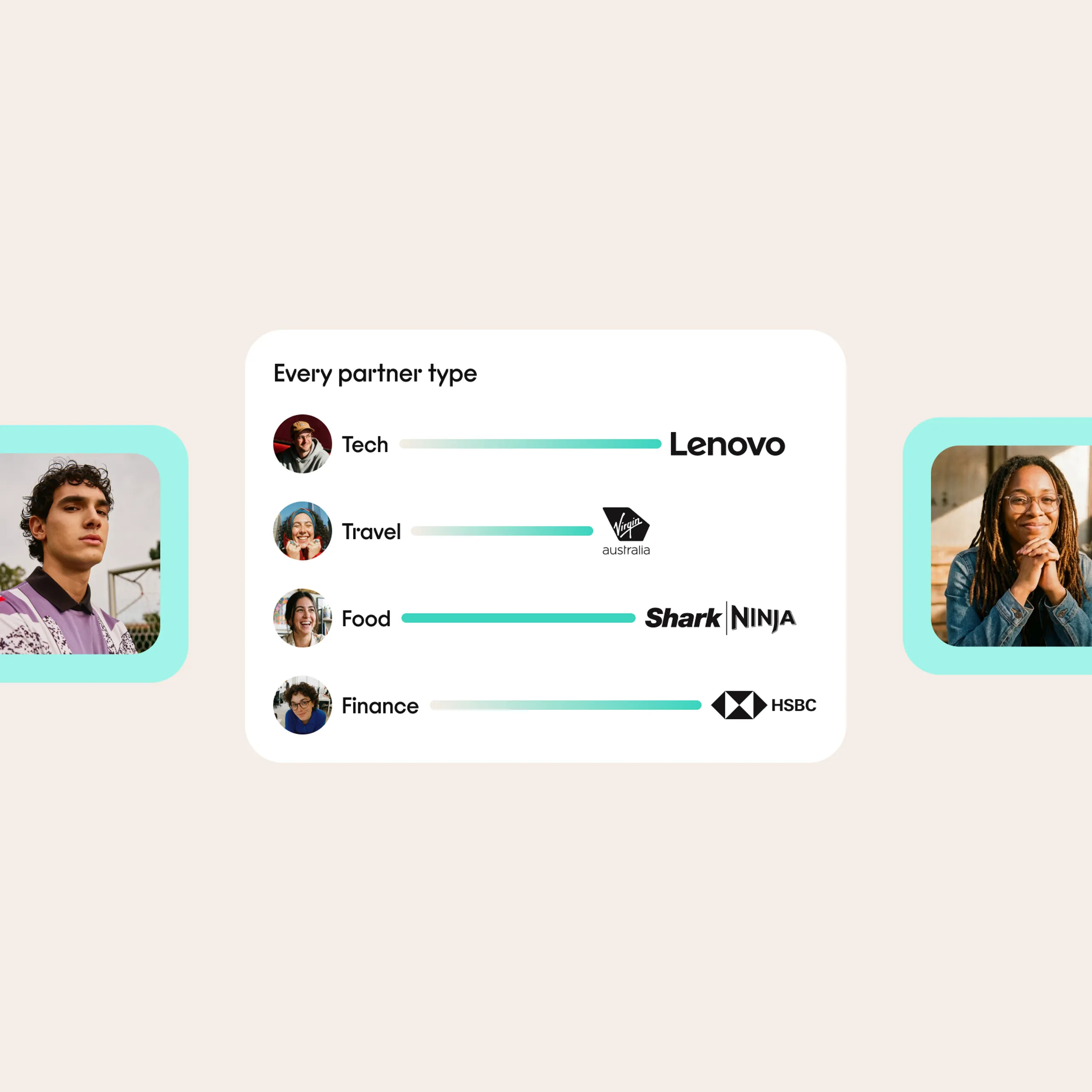 A chart showing partner types: Tech—Lenovo, Travel—Virgin Australia, Food—SharkNinja, Finance—HSBC. Portraits of a man and a woman are on the left and right sides, respectively.