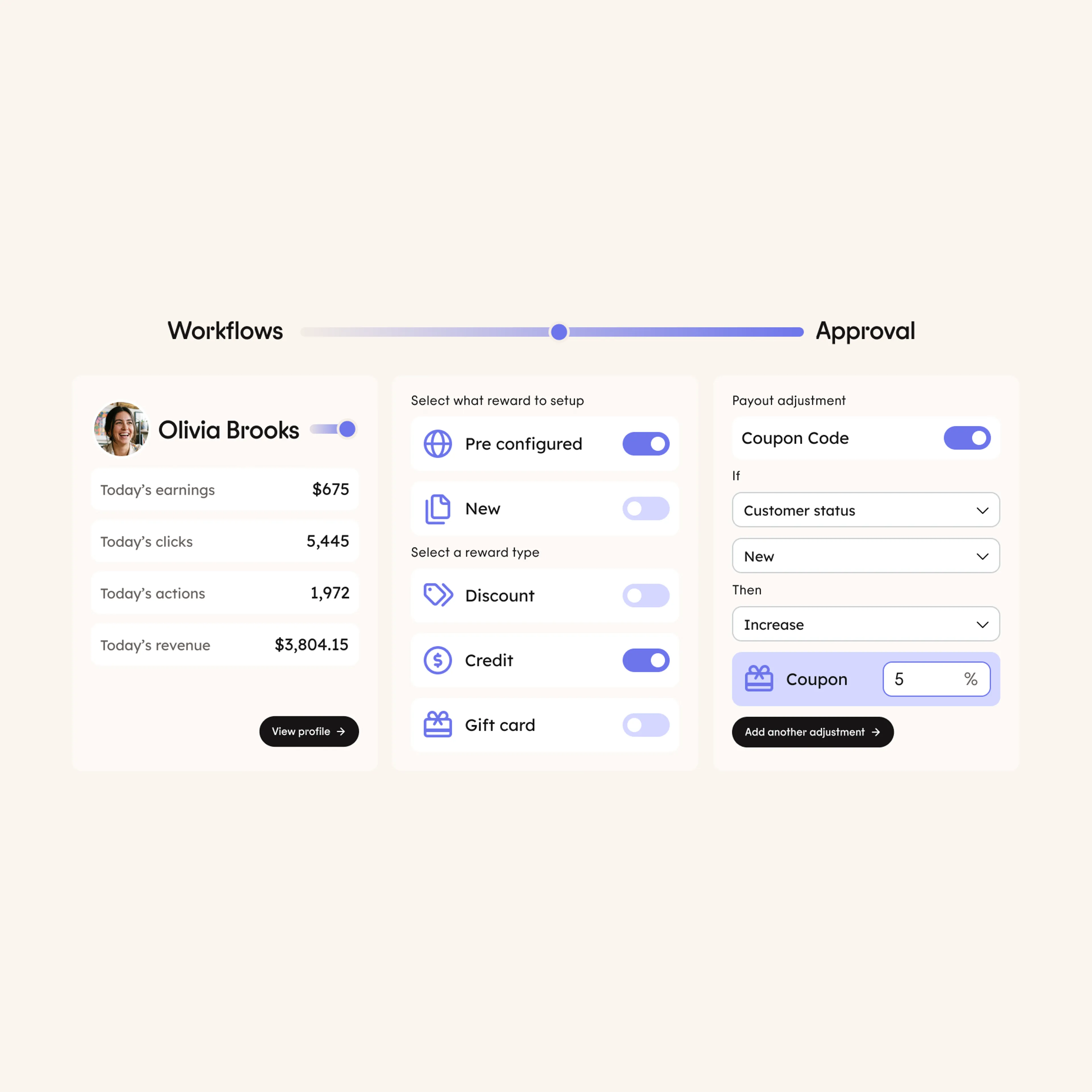 Dashboard with earnings, clicks, and actions for Olivia Brooks on the left, reward setup options in the middle, and payroll adjustment settings on the right. Toggle switches and dropdown menus are visible throughout.