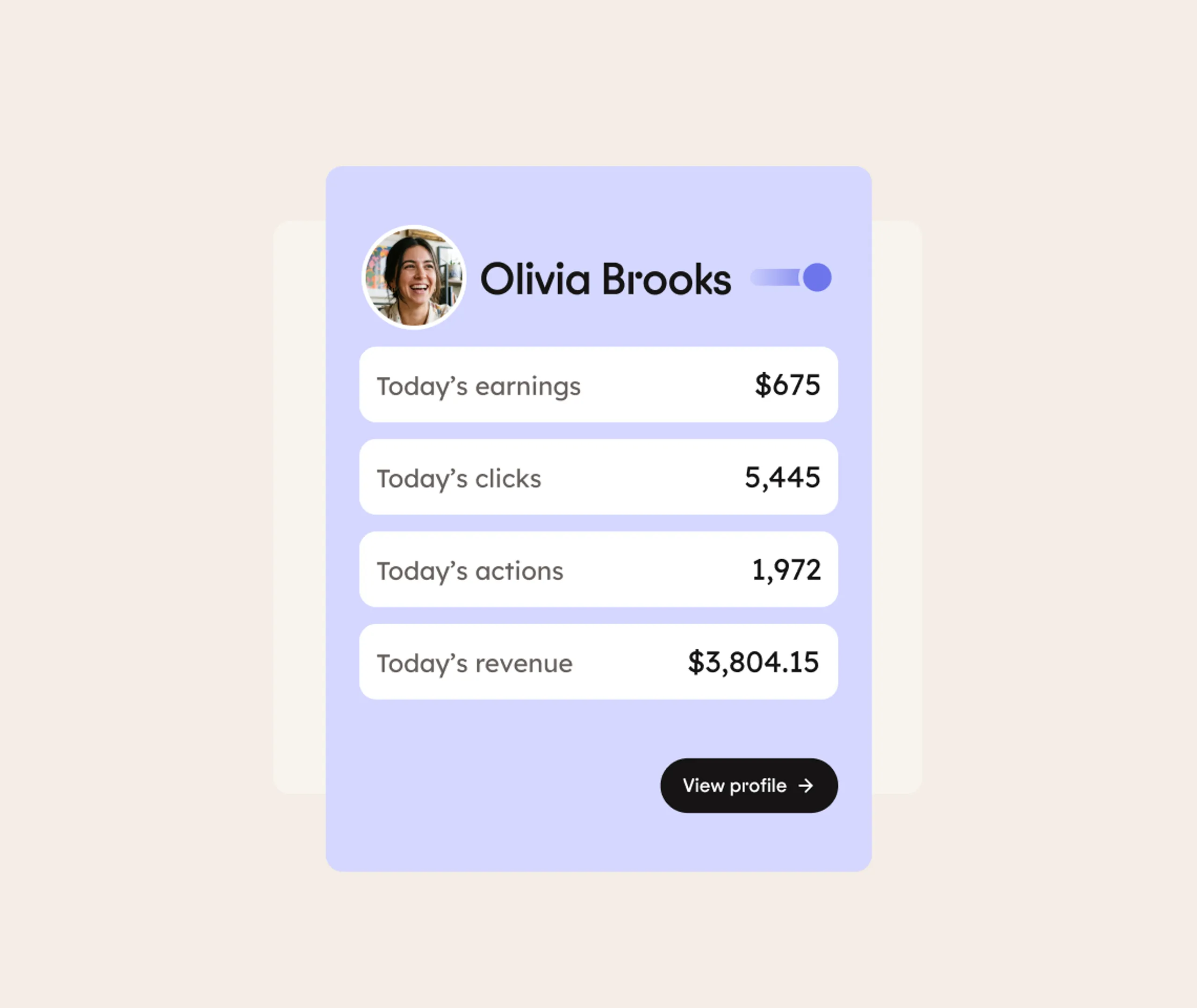 Profile card for Olivia Brooks showing todays earnings ($675), clicks (5,445), actions (1,972), and revenue ($3,804.15), with a round profile photo and a View profile button.
