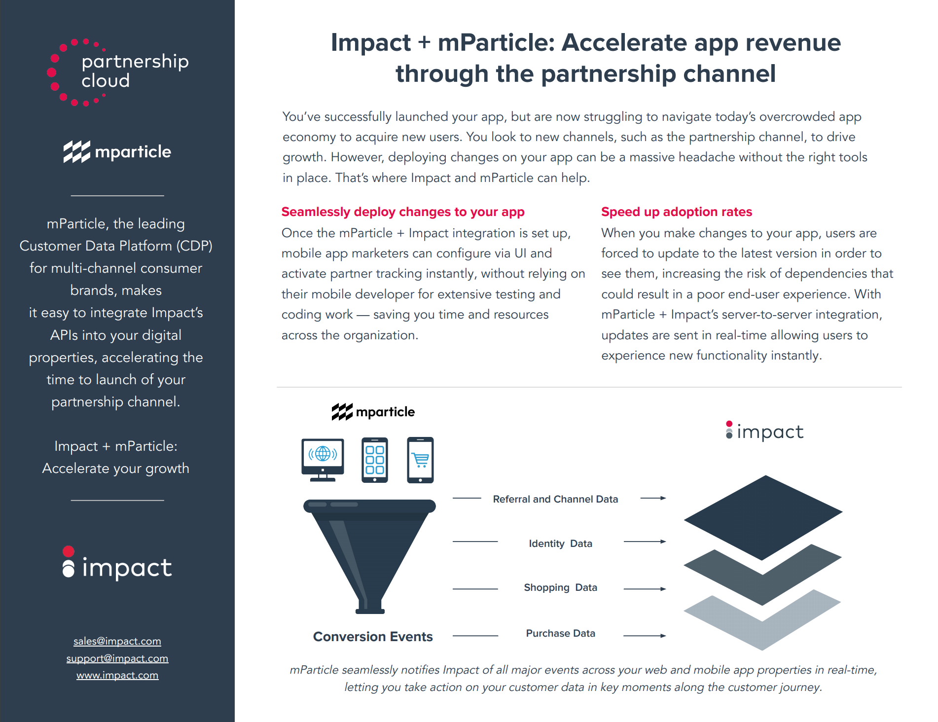 mParticle & Impact | Impact