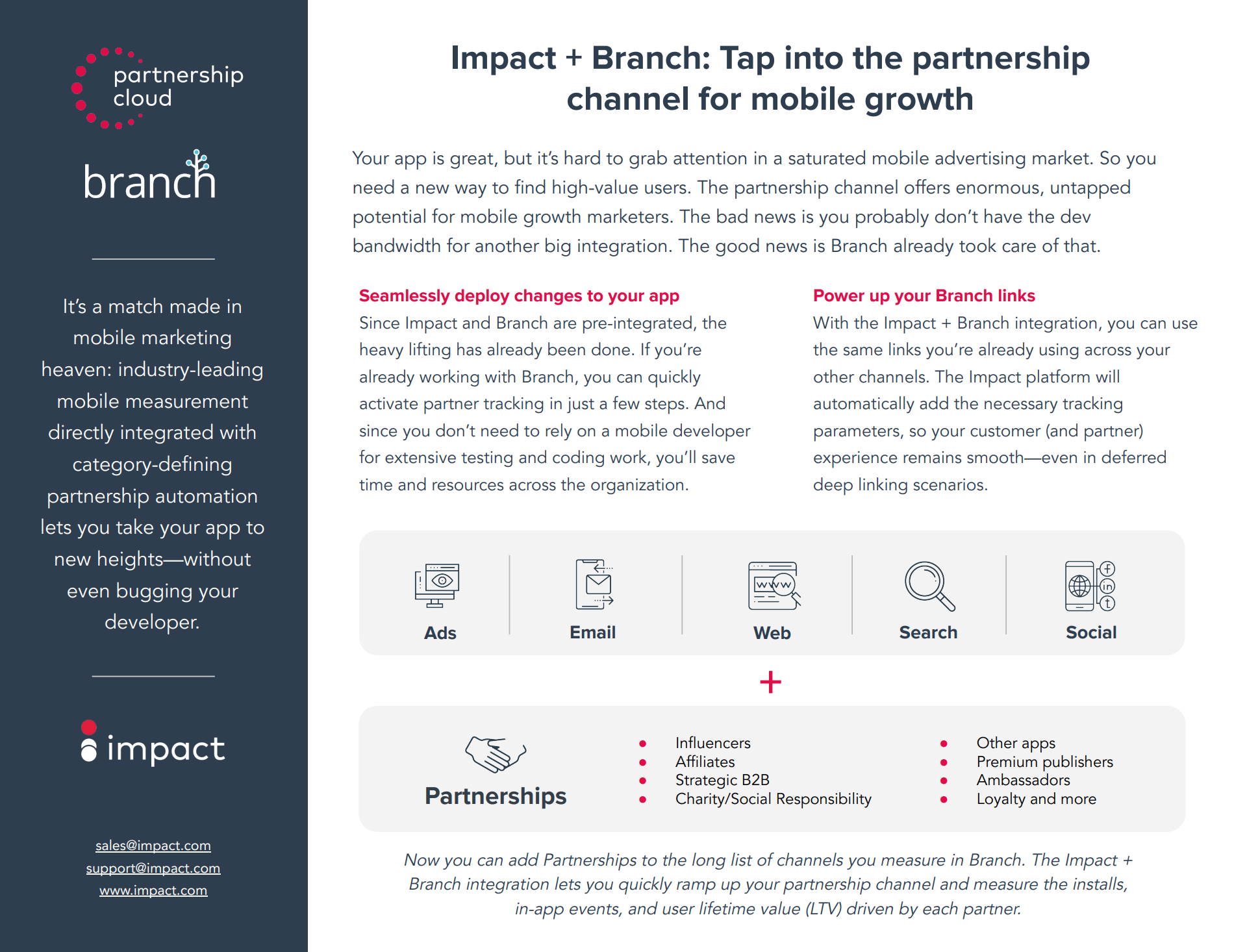 Branch Integration | Impact