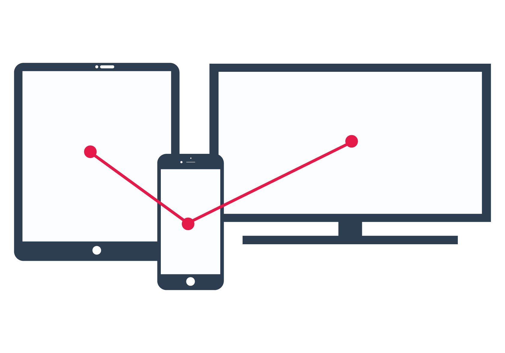 Cross device tracking web mobile app