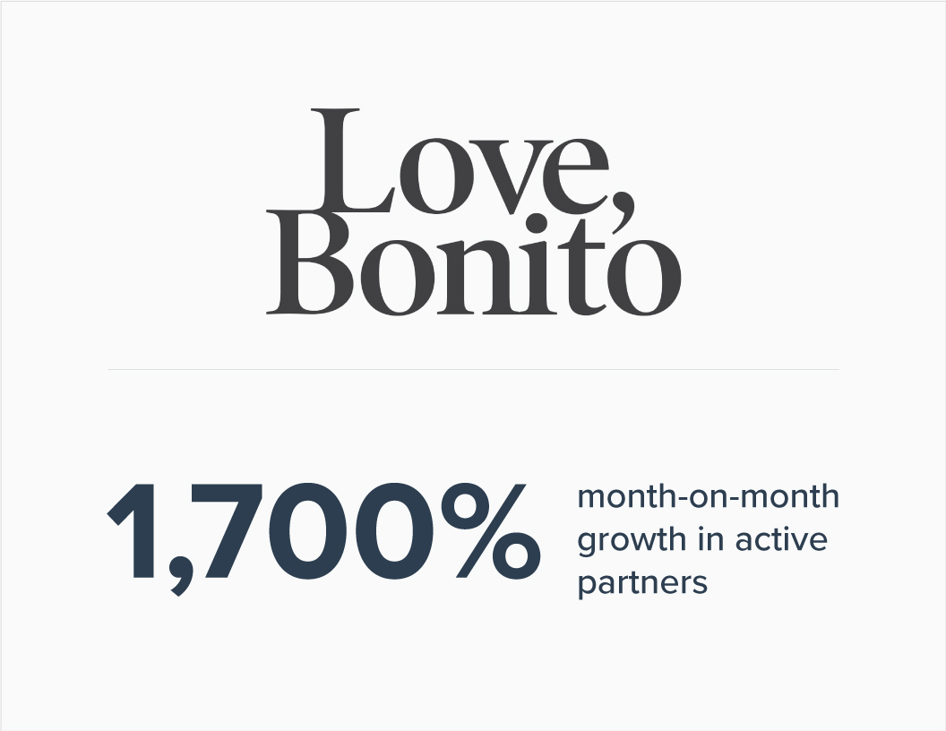 Love-Bonito-case study