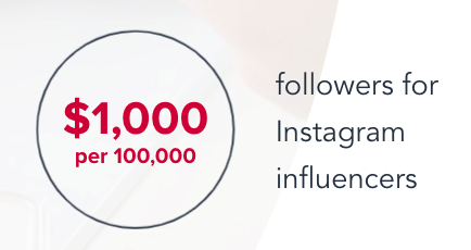 the cost of instagram influencers by amount of followers