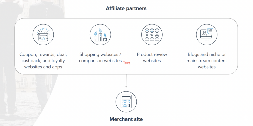 types of affiliate partners