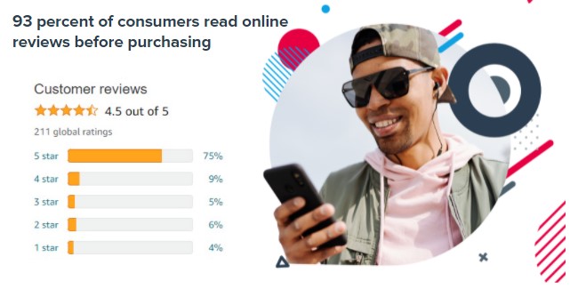customers read online reviews