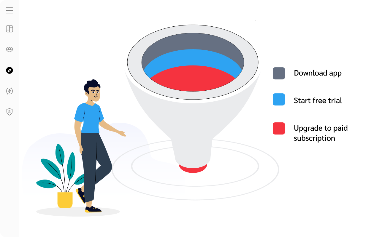 payment conversion funnel