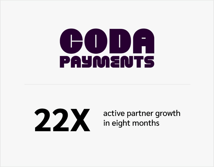 Coda-Payments-Case-Study