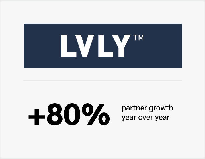 LVLY-Case-Study