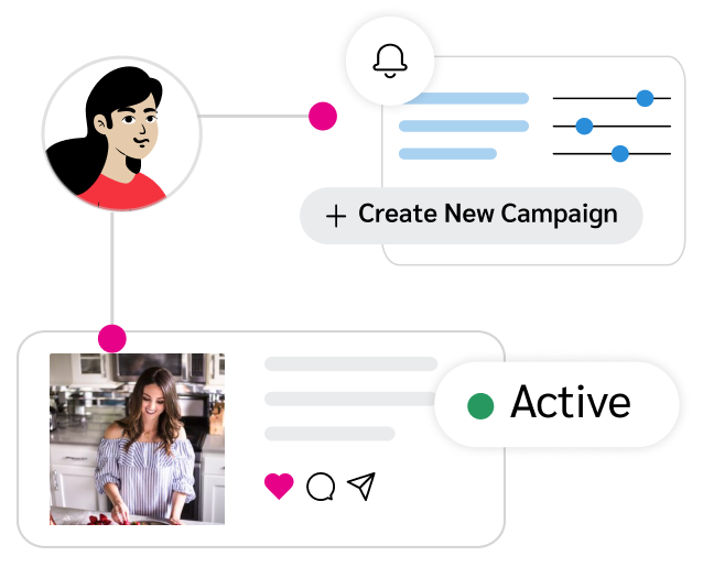 automate campaign management