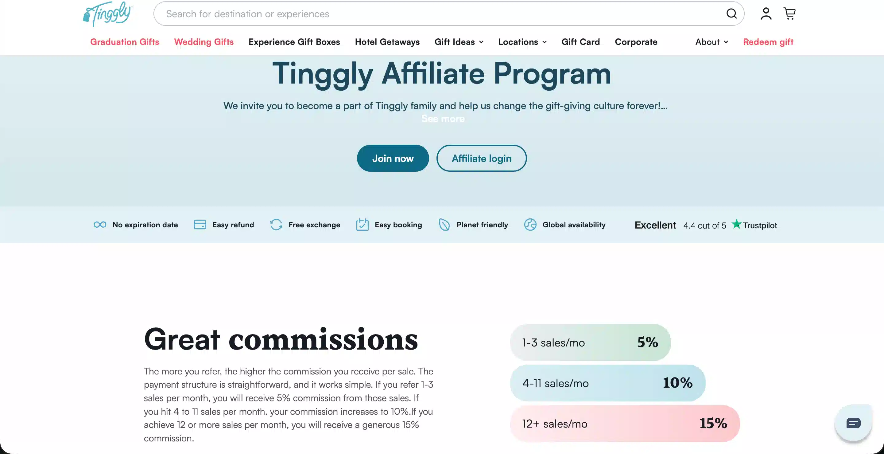 Alt text: Tinggly Affiliate Program page offering commissions of 5%, 10%, and 15% based on monthly sales with easy refunds and global availability.