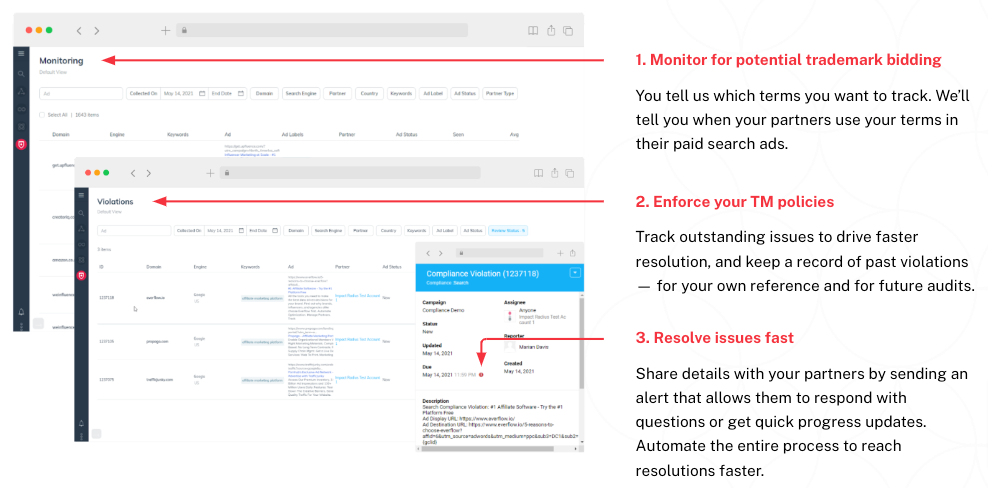 Paid search monitoring dashboard