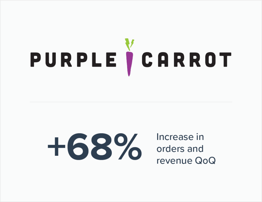 Purple carrot affiliate marketing