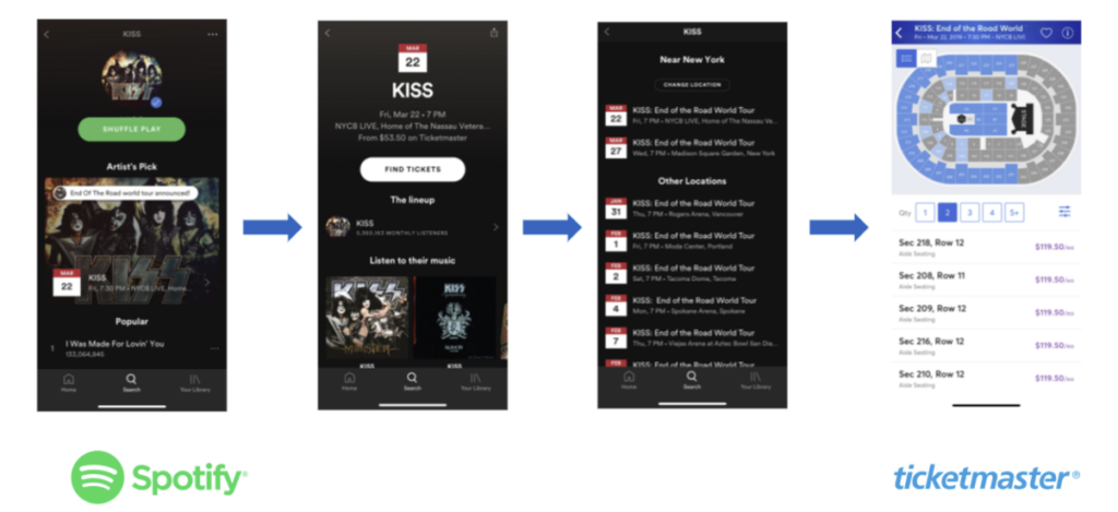 Spotify and Ticketmaster integration