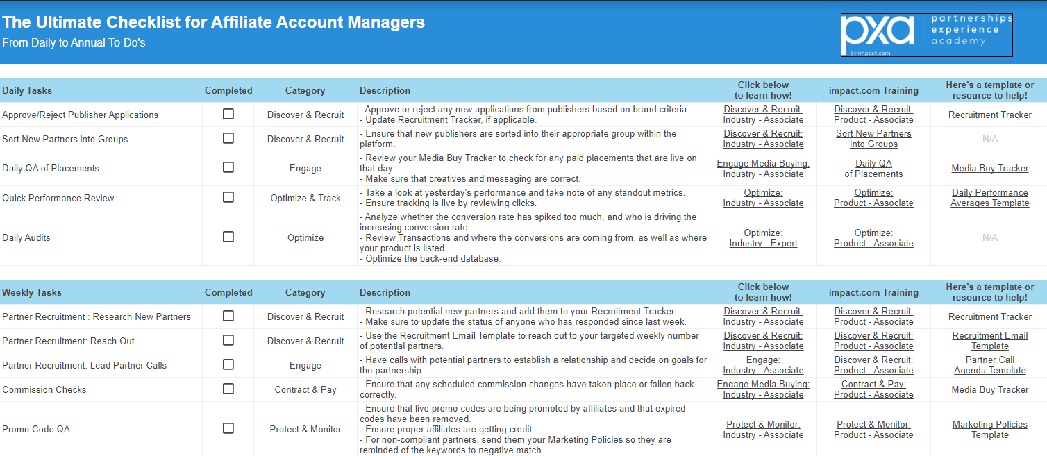 affiliate account manager checklist