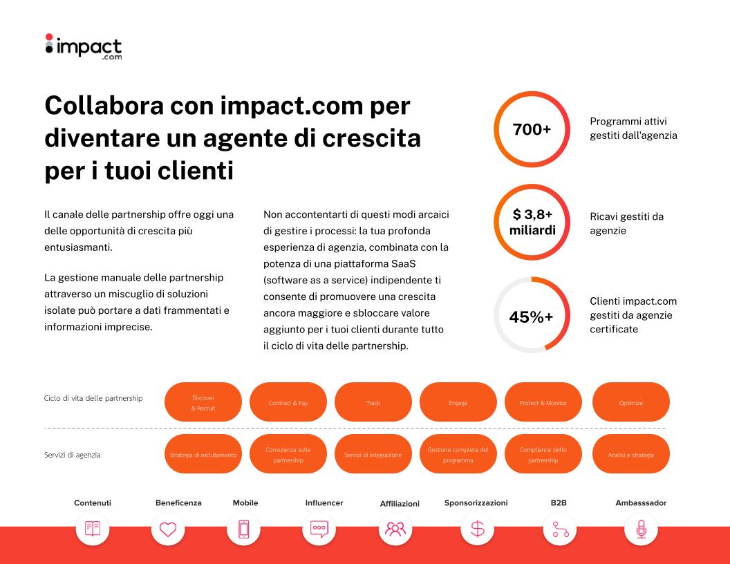 Agency solutions from impact.com one sheet italian