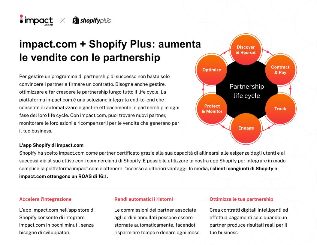 impact com Shopify Plus aumenta le vendite con le partnership