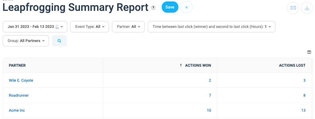 Leapfrog Summary report