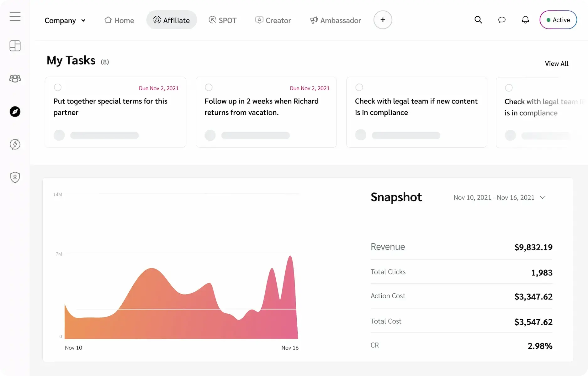 affiliate marketing dashboard