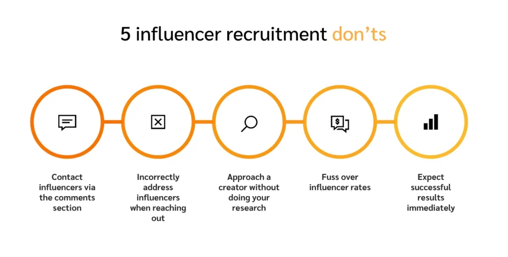 5 influencer recruitment dont's 