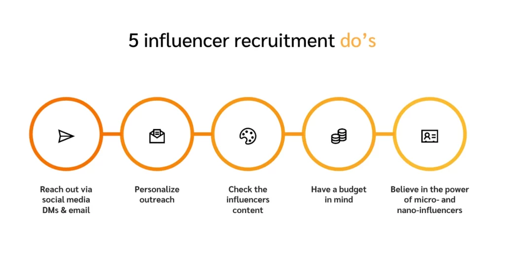 5 influencer recruitment do's