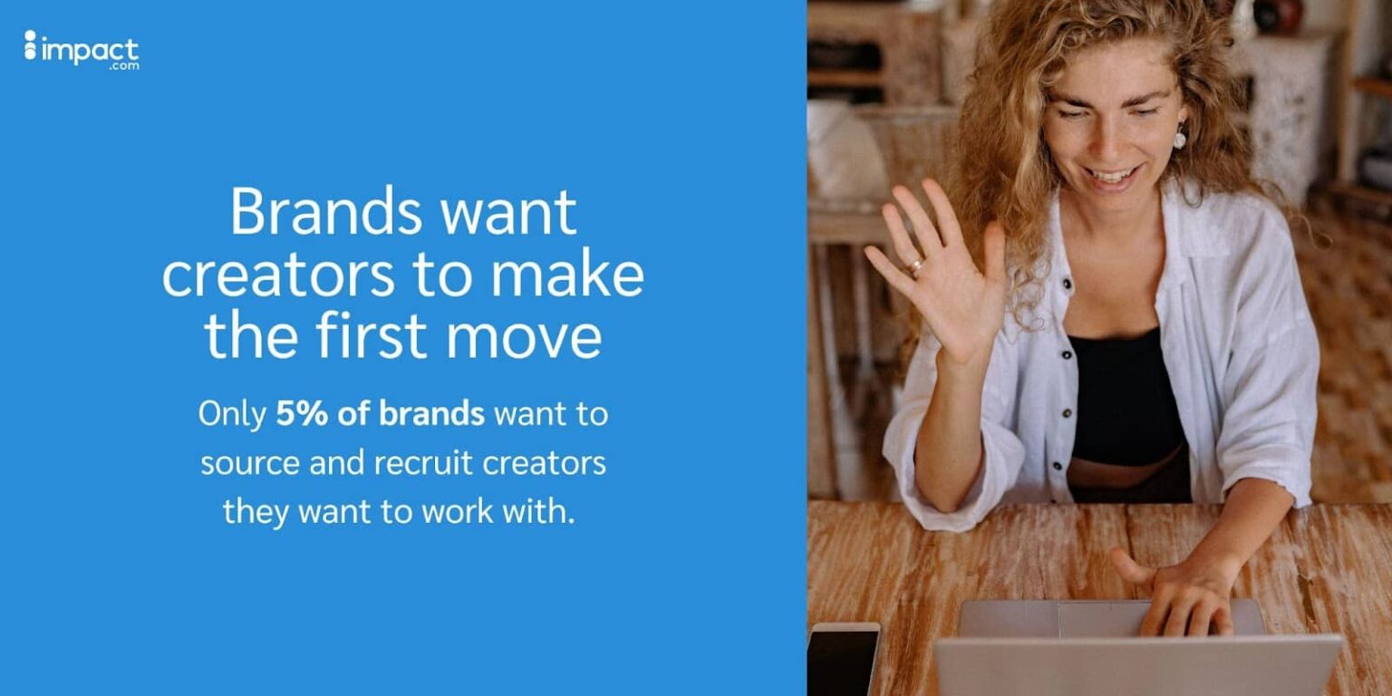 5 Ways Creators Can Approach Brands For Collaborations