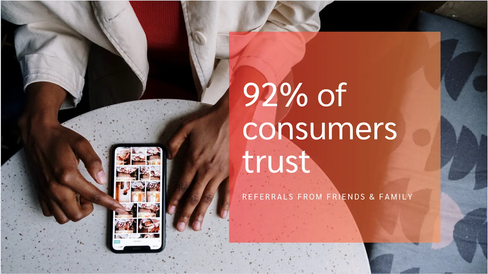 Consumer trust statistics