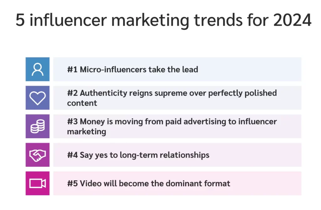 influencer marketing trends