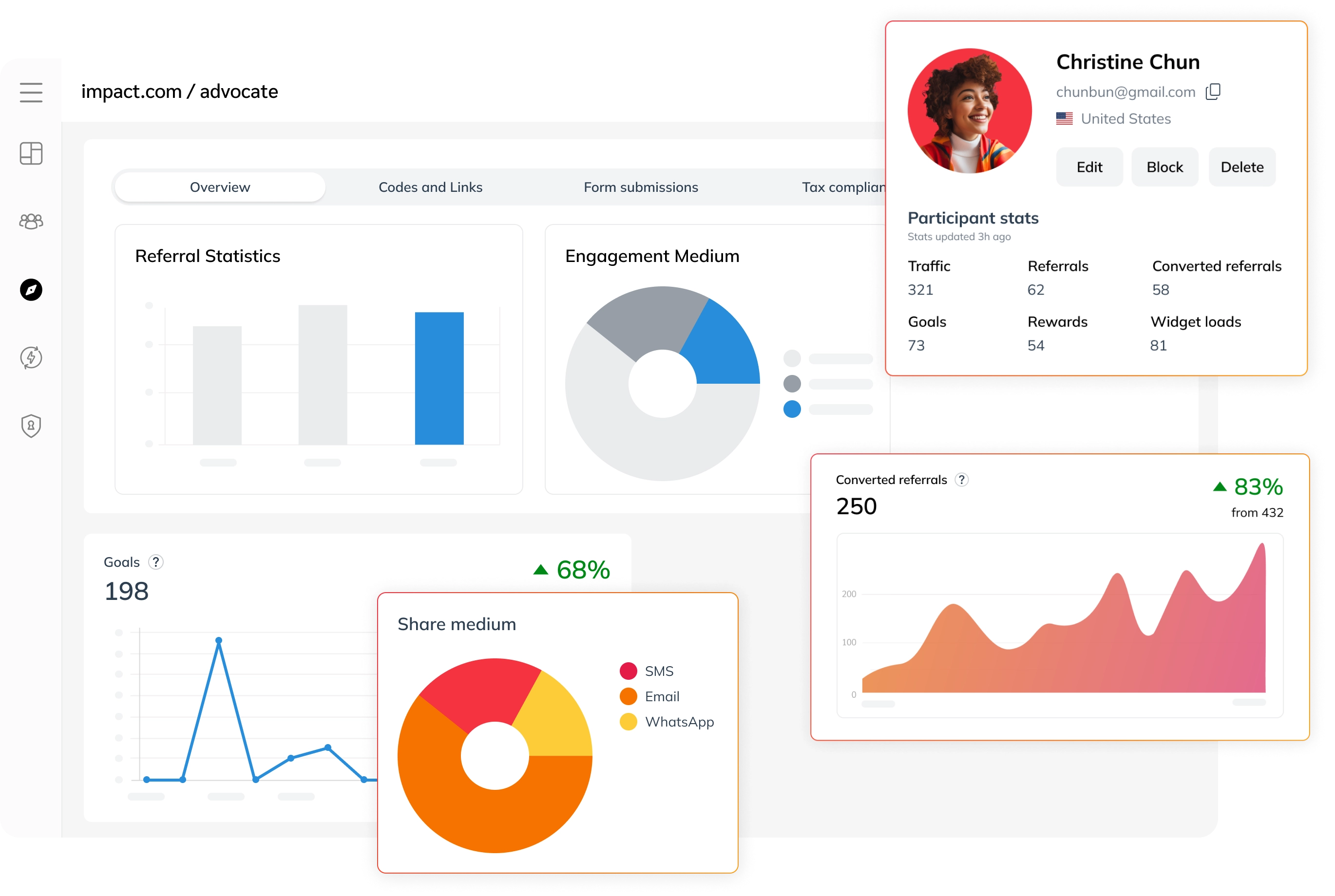 track and monitor referrals