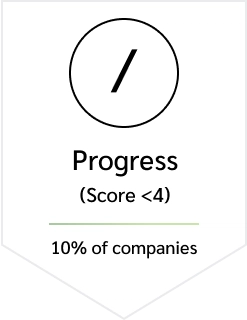 Progress Badge