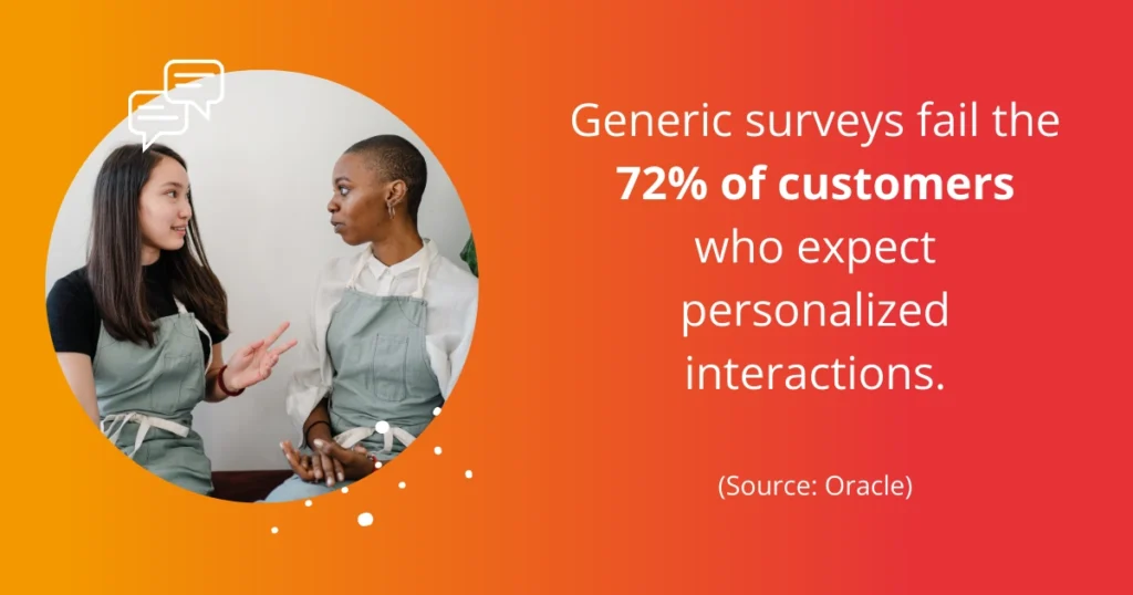 A graphic illustrating that 72% of customers feel genetic surveys do not provide personalized interactions.