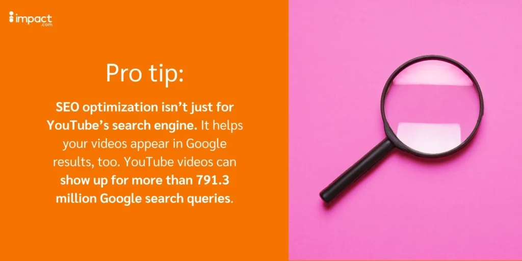 An informative graphic illustrating that SEO optimization is ineffective for improving YouTube search results.