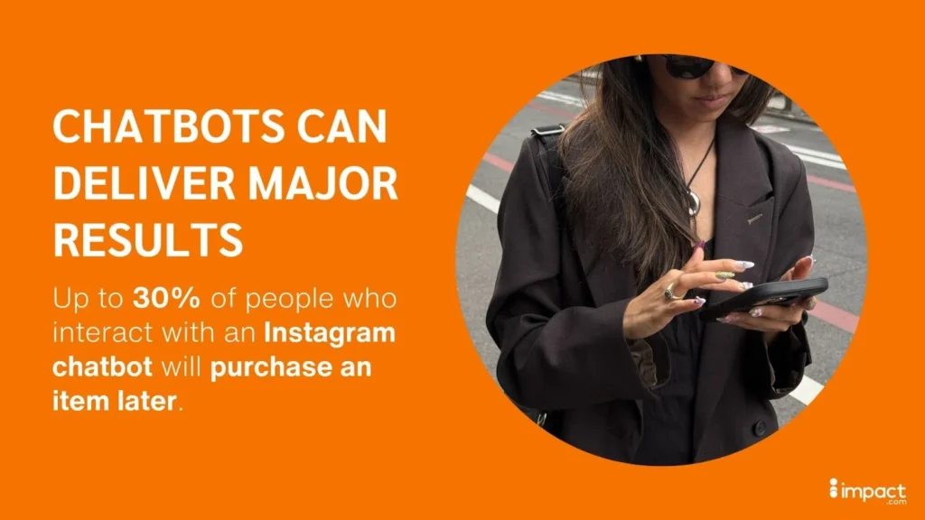 chatbots achieving up to 5% conversion rates for Instagram purchases through automated interactions.