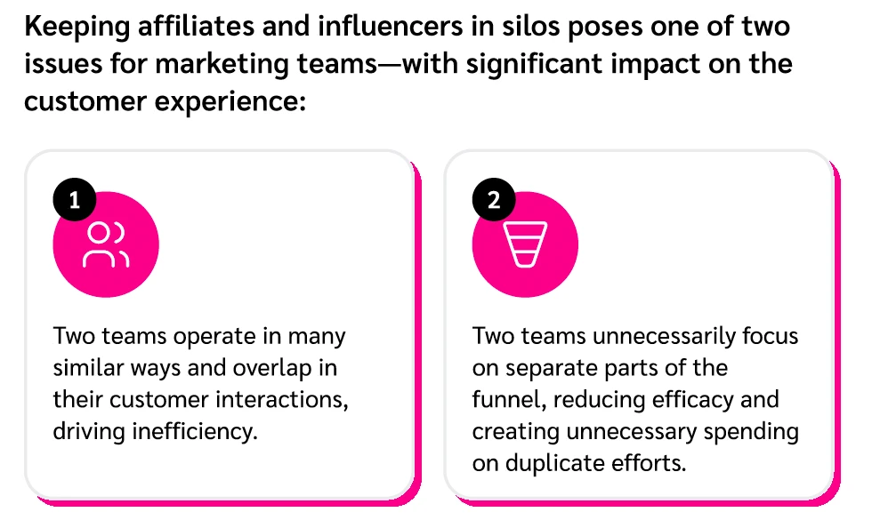 Two buckets that indicate issue for keeping affiliates and influencers in silos 