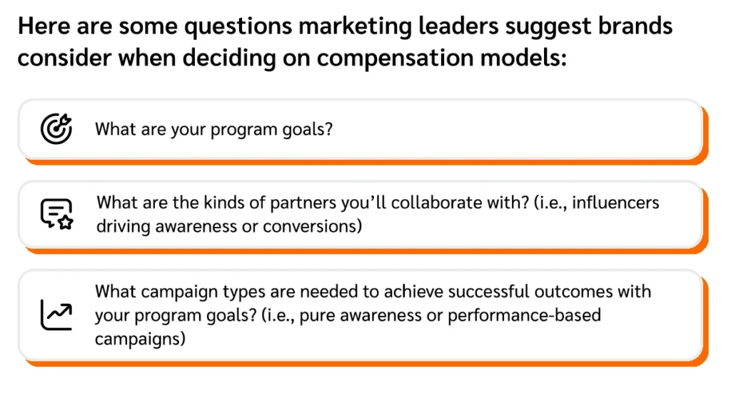 Compensation models 