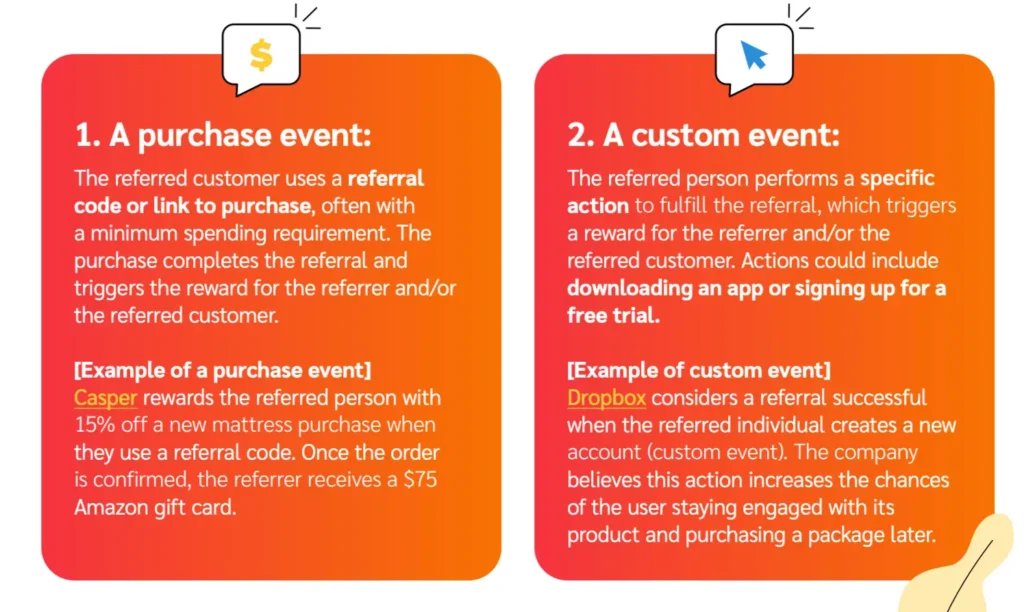 An infographic explaining two types of referral events: purchase and custom events, with examples from Casper and Dropbox.