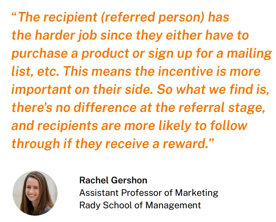 Text quote on incentives in marketing by Rachel Gershon, Assistant Professor of Marketing.