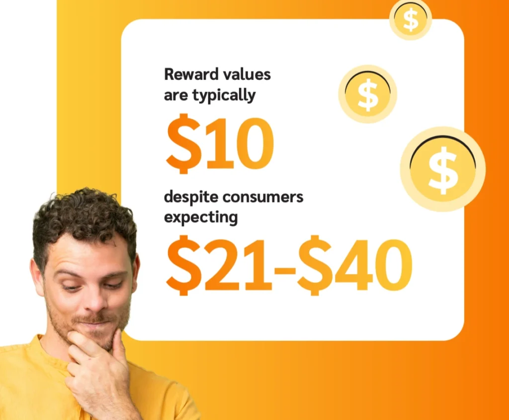 Infographic comparing expected reward values ($21-$40) with typical values ($10).