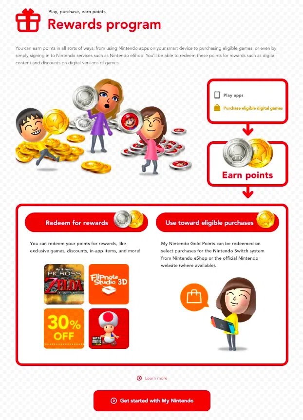 Illustration of a Nintendo rewards program featuring point earning, redemption options, and promotional game offers, set in a colorful layout.Illustration of a Nintendo rewards program featuring point earning, redemption options, and promotional game offers, set in a colorful layout.