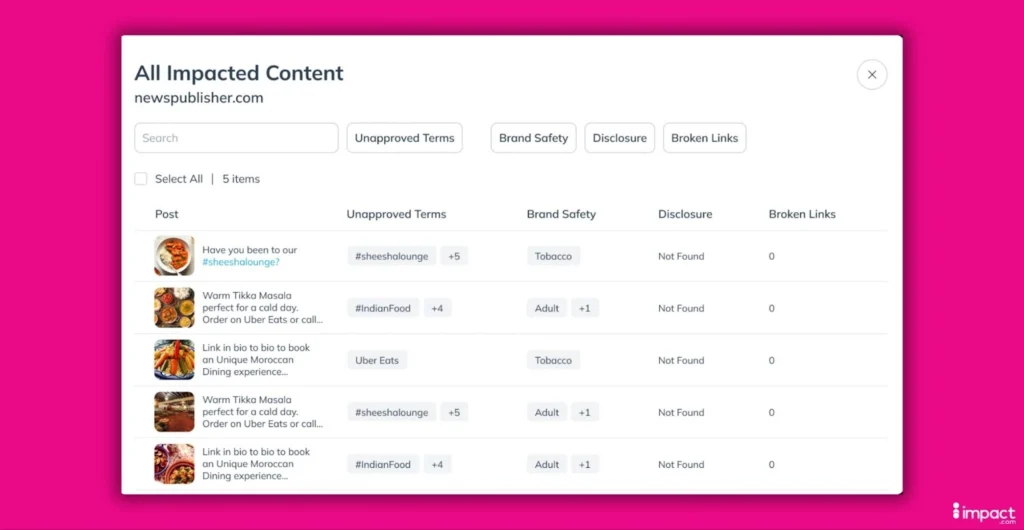 Screenshot of an online content management platform displaying impacted posts, their status, unapproved terms, and brand safety ratings.