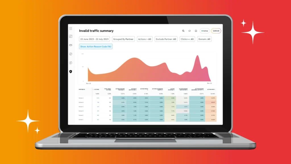 A laptop displaying a data dashboard titled "Invalid Traffic Summary," featuring graphs and tables for traffic analysis from June to July 2023.