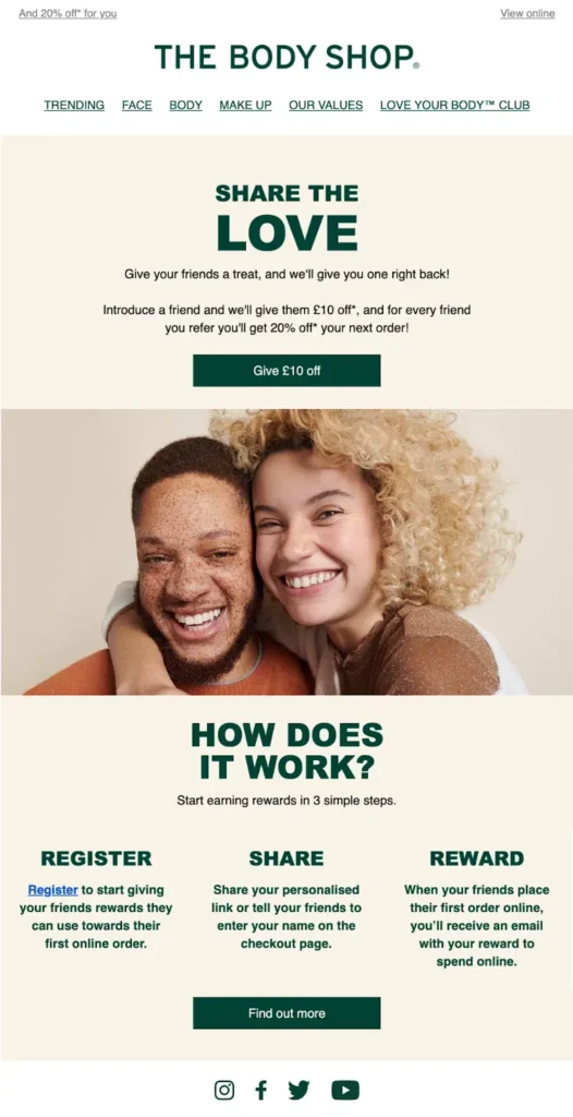 Promotional graphic from The Body Shop featuring diverse friends sharing a loving moment, highlighting a referral rewards program.