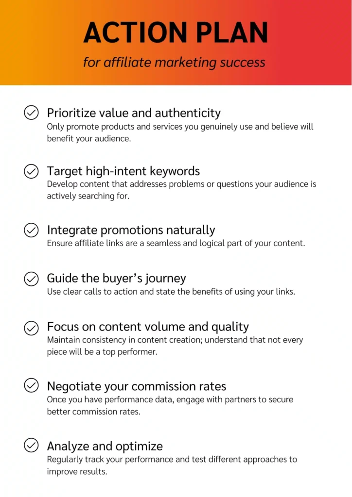 Graphic titled "Action Plan for Affiliate Marketing Success," listing strategies like prioritizing authenticity, targeting keywords, and optimizing performance.