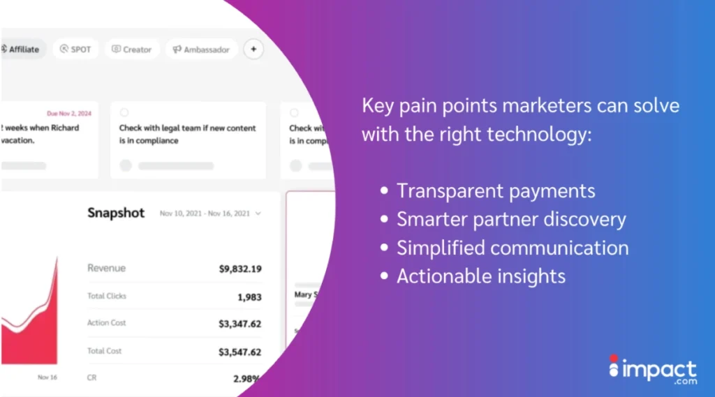 Dashboard highlighting key marketing pain points with actionable insights, emphasizing transparent payments and smarter partner discovery.