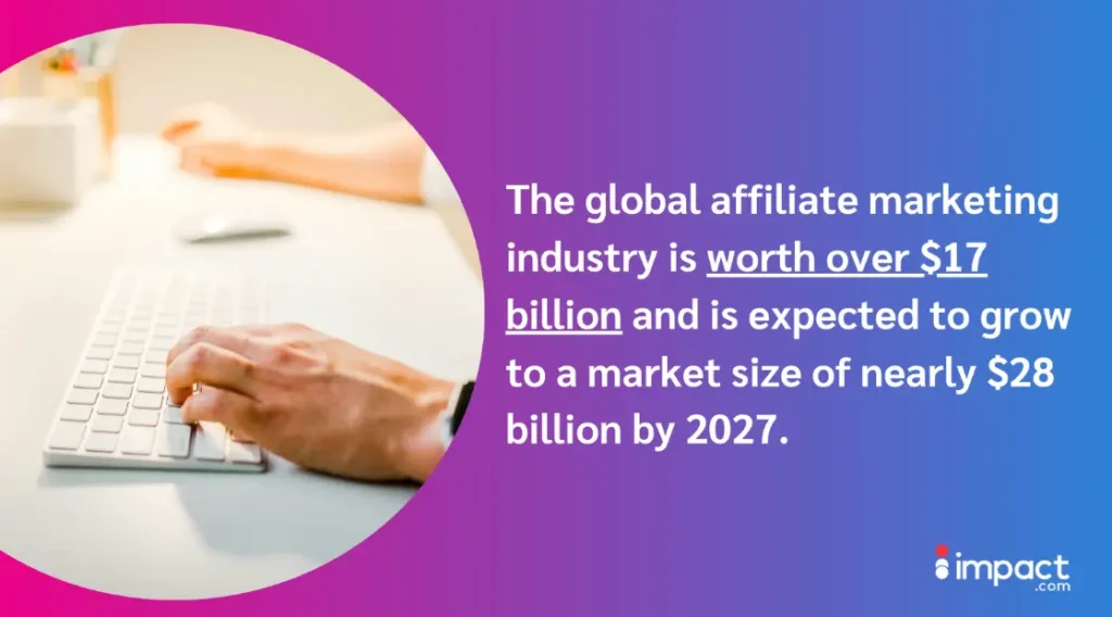 Global affiliate marketing text on an image 