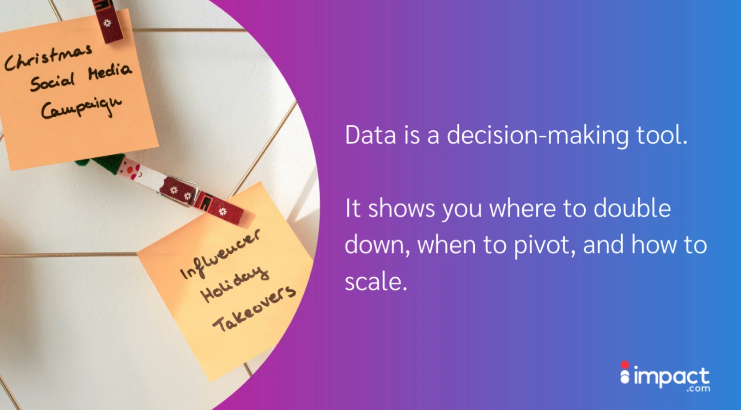 Data visualizations illustrating how data informs and enhances decision-making processes in various contexts.