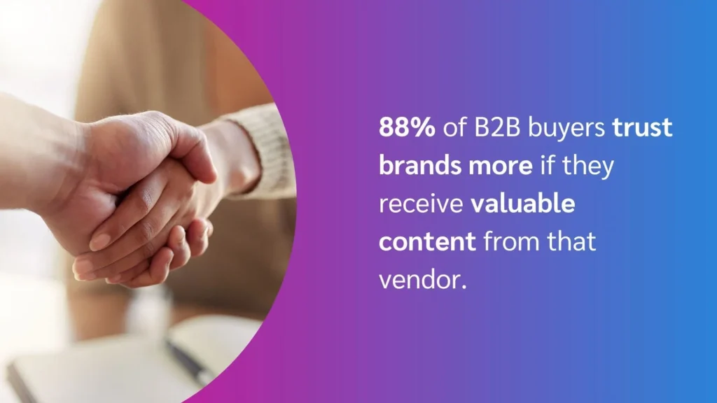 showing 80% of B2B buyers trust brands more when receiving valuable content from vendors.